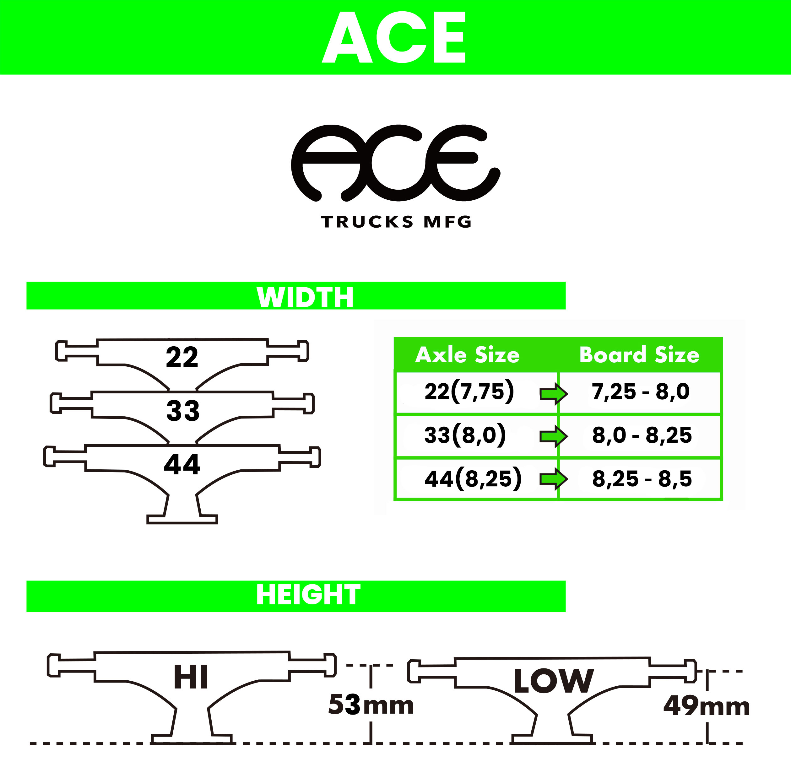 ACE エース スケボー トラック サイズ表