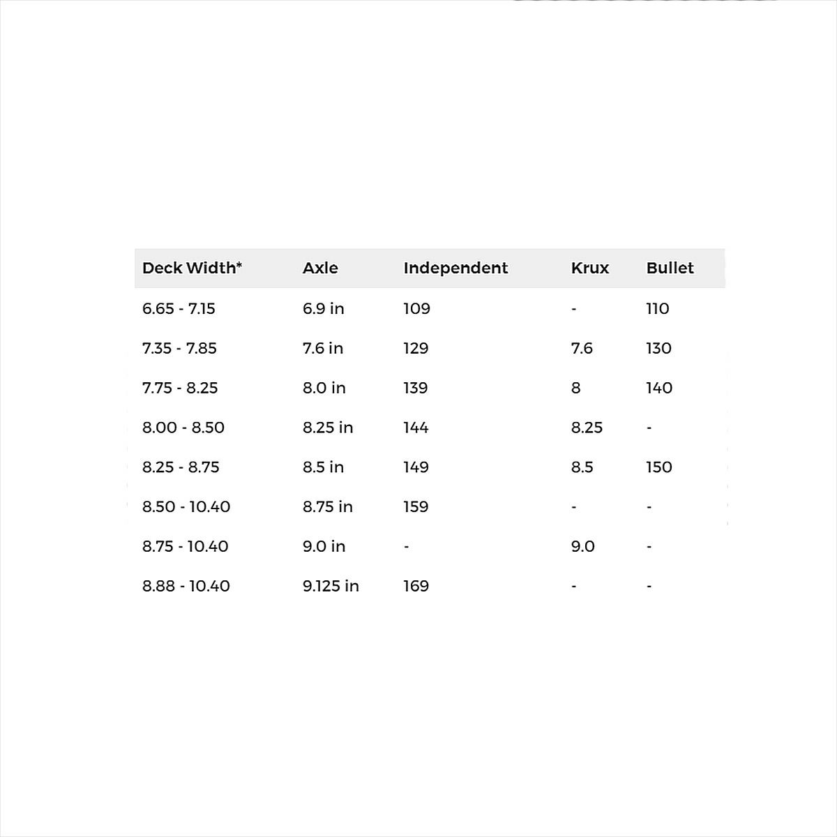インディペンデント スケートボード トラック INDY ST11 139 FORGED