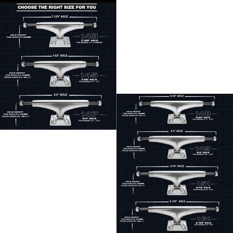 サンダー スケートボード トラック TRUCKS POLISH 145 1個 30030005