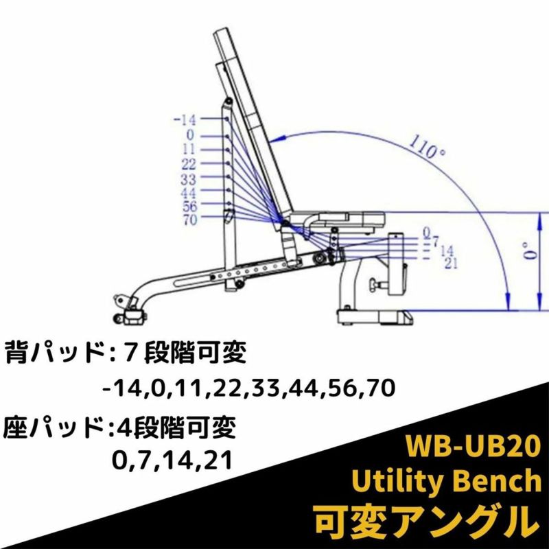 パワーテック トレーニング ギア ユーティリティベンチ 黒 WB-UB20 POWERTEC｜パワーラック／スミスマシン／ベンチ｜大阪・心斎橋のスポーツ用品店スポタカ公式ONLINE  STORE