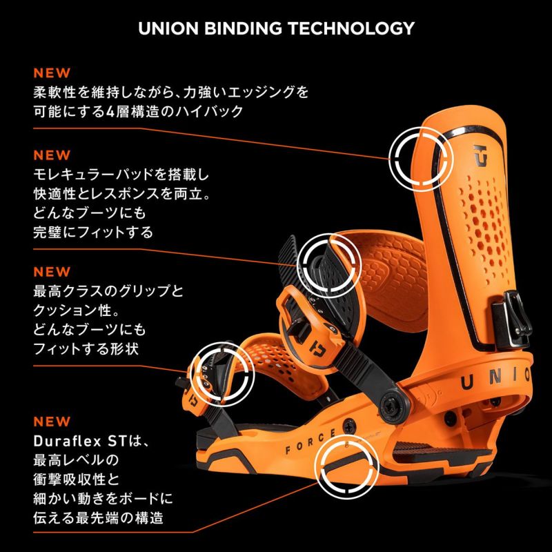 UNION FORCE ELECTRIC YELLOW Sサイズ Amazon.com : Union Force Mens Snowboard Bindings Electric