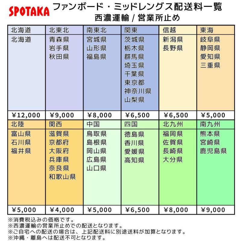 NUEVOCAMINOヌエヴォカミーノサーフィンサーフサーフボード板DAYTONATWIN220000024767