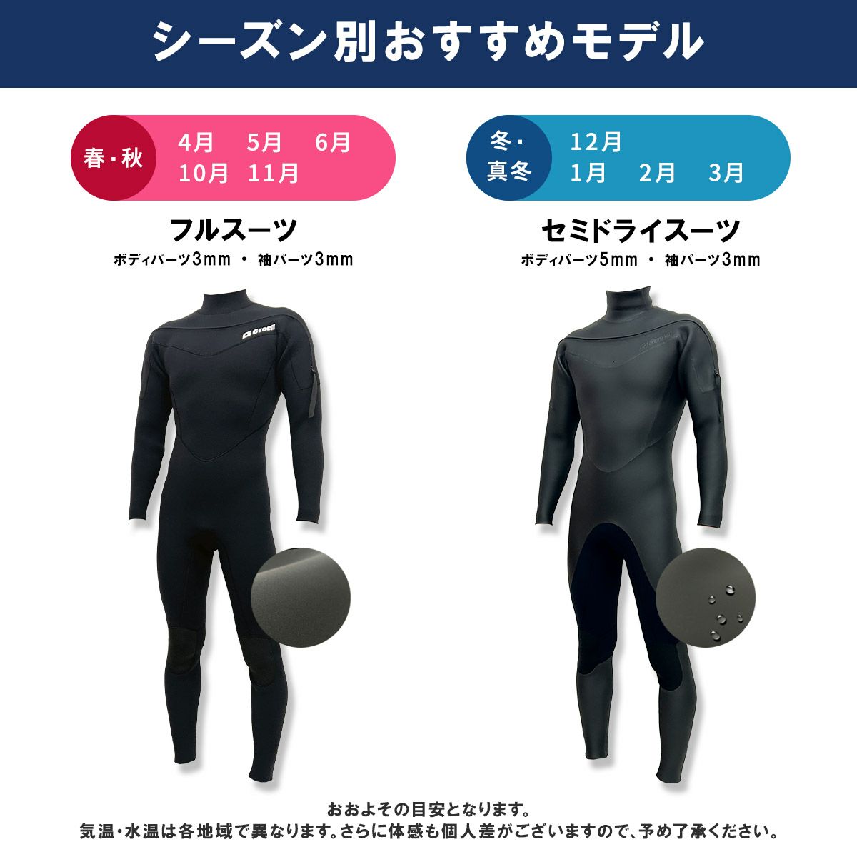 ウェットスーツ セミドライ 4DIMENSIONS 3mm - 大阪府のスポーツ