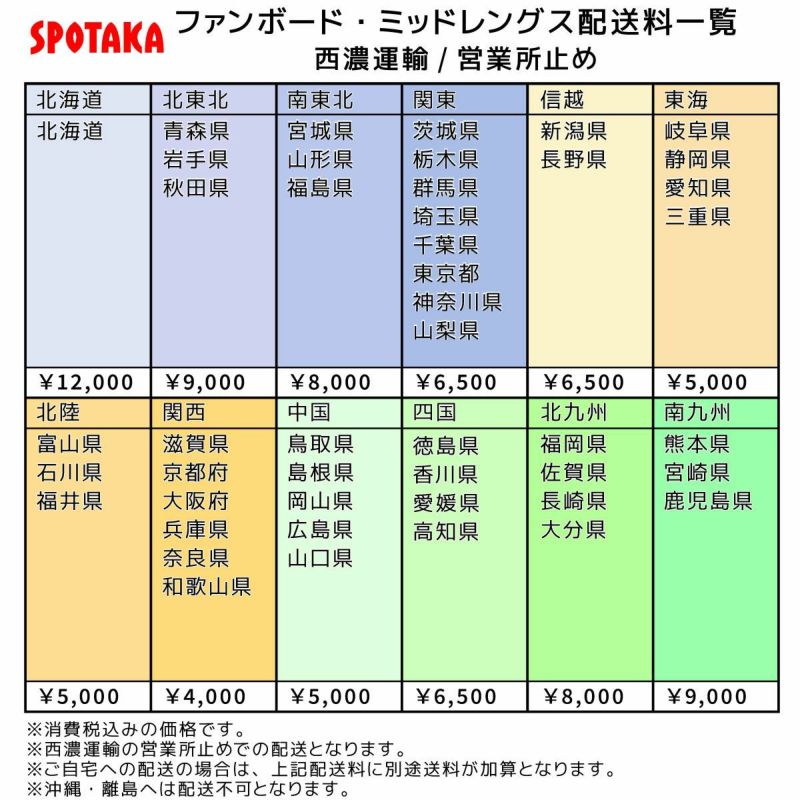 ロストLOSTサーフィンサーフサーフボード板6.1RADRIPPERPOLYJAPANJ3208009