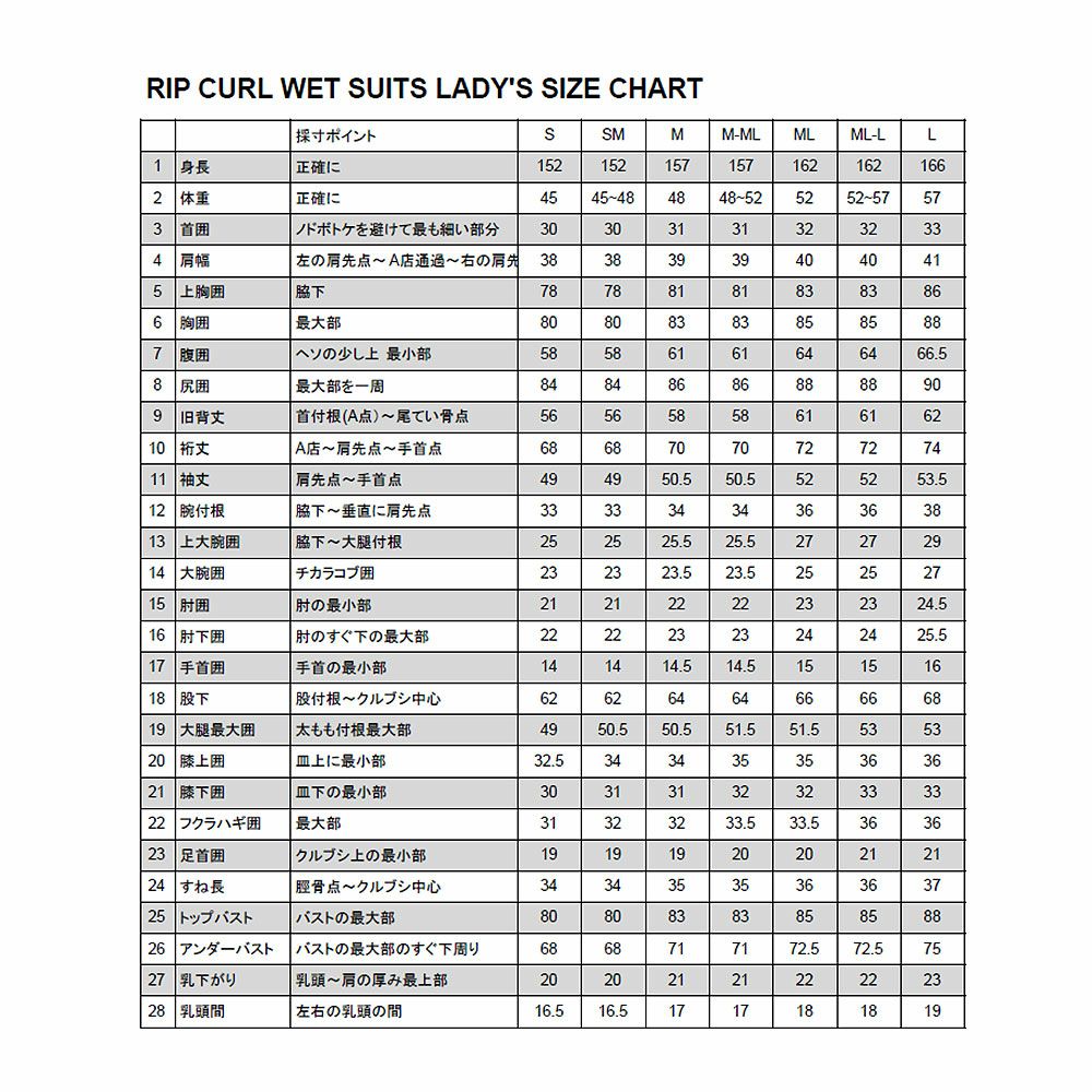 リップカールRIPCURLサーフィンサーフウエットスーツOMEGAVALUEWSBACKZIPロングスプリング3×2P33-102レディース女性23SU春夏