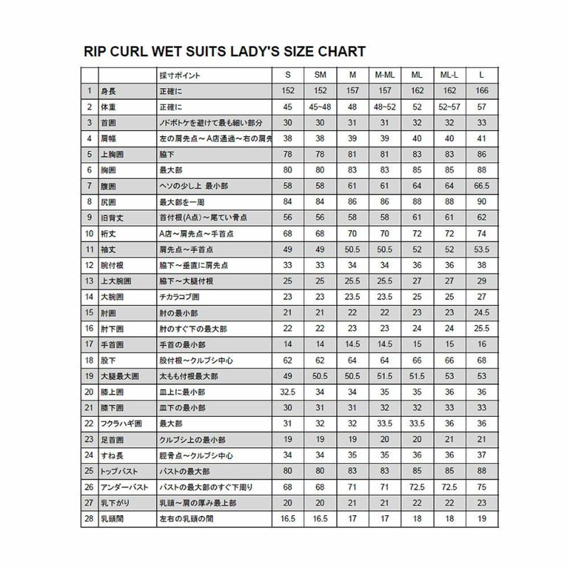 リップカールRIPCURLサーフィンサーフウエットスーツOMEGAVALUEBACKZIPフルスーツ3x2P33-002レディース女性23SU春夏