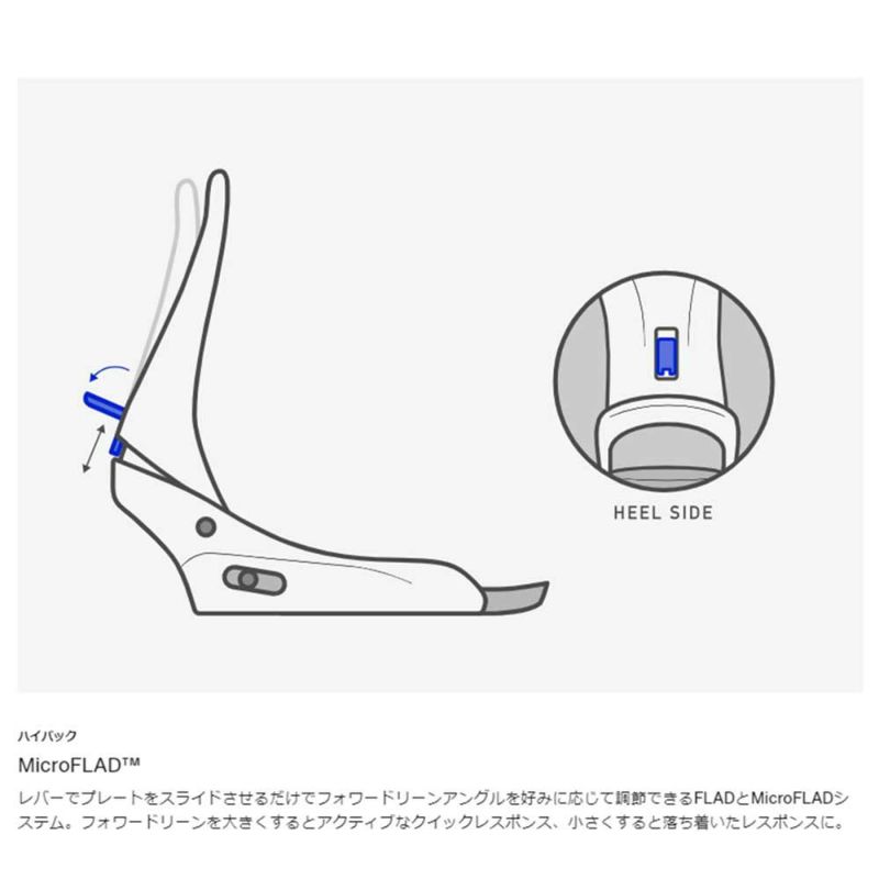 バートンBURTONスノボースノボスノーボードバインディングビンディングジェネシスRe:FlexスノーボードバインディングGenesisRe:FiexBinding10547111102メンズ男性24-25