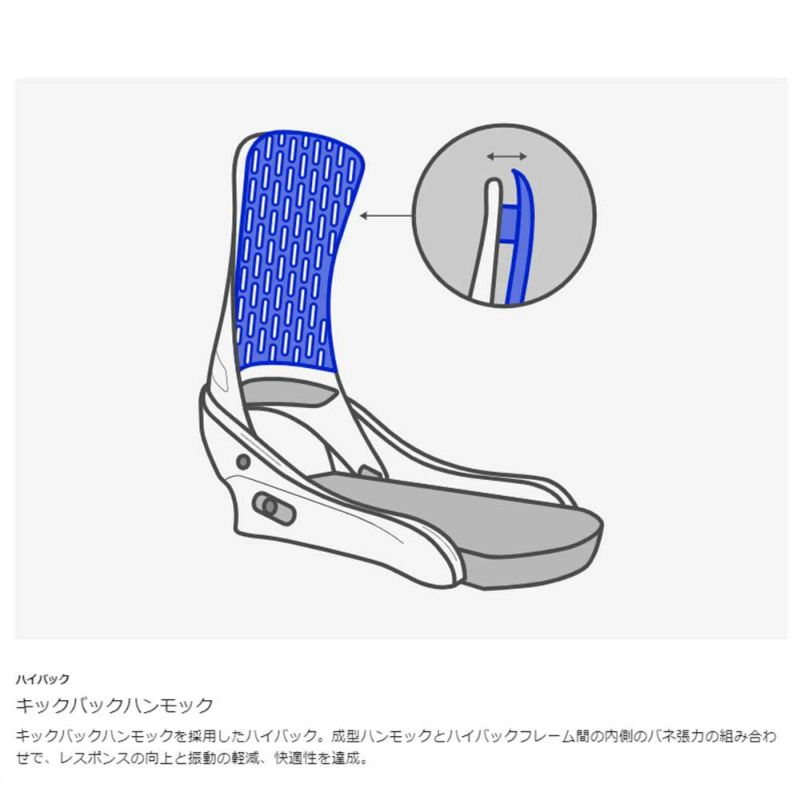 バートンBURTONスノボースノボスノーボードバインディングビンディングジェネシスRe:FlexスノーボードバインディングGenesisRe:FiexBinding10547111102メンズ男性24-25