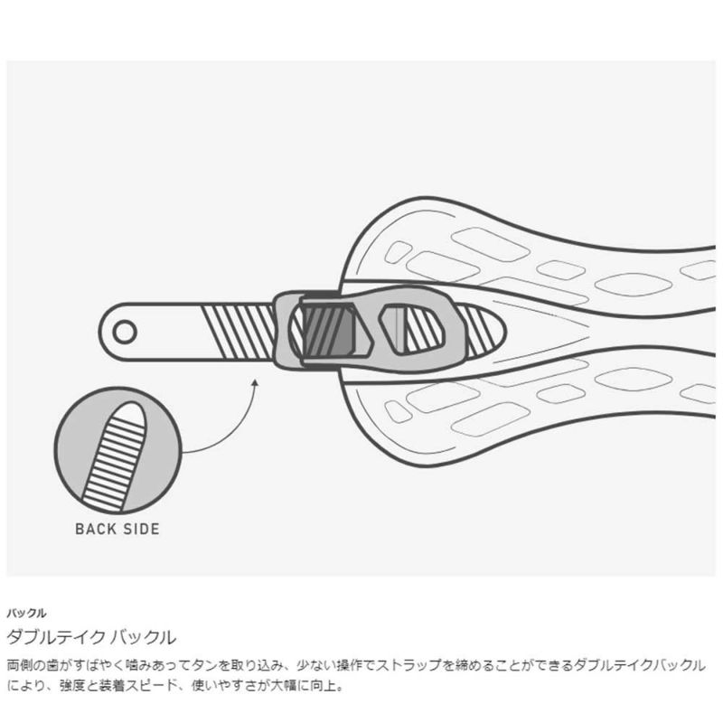 バートンBURTONスノボースノボスノーボードバインディングビンディングジェネシスRe:FlexスノーボードバインディングGenesisRe:FiexBinding10547111102メンズ男性24-25
