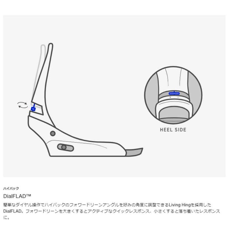 バートンBURTONスノボースノボスノーボードバインディングビンディングスクライブRe:FlexスノーボードバインディングScribeRe:FlexBinding10552108001レディース女性24-25