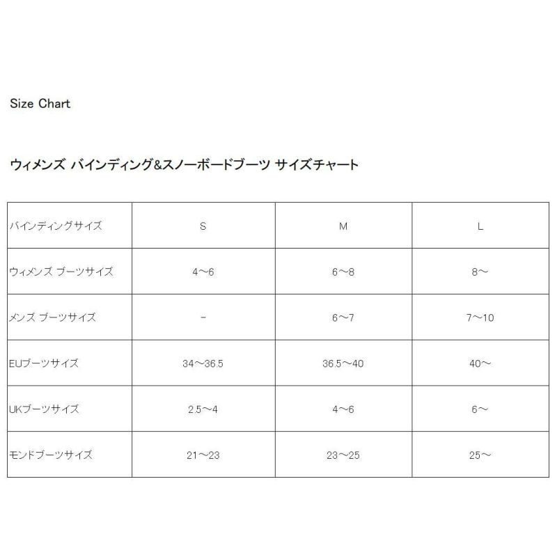 バートンBURTONスノボースノボスノーボードバインディングビンディングスクライブRe:FlexスノーボードバインディングScribeRe:FlexBinding10552108001レディース女性24-25