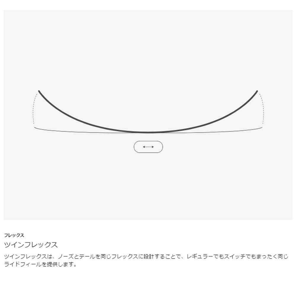 バートンBURTONスノボースノボスノーボード板プロセスキャンバーProcess10692111000メンズ男性24-25