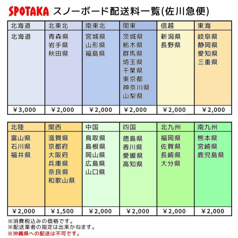 バートンBURTONスノボースノボスノーボード板プロセスキャンバーProcess10692111000メンズ男性24-25