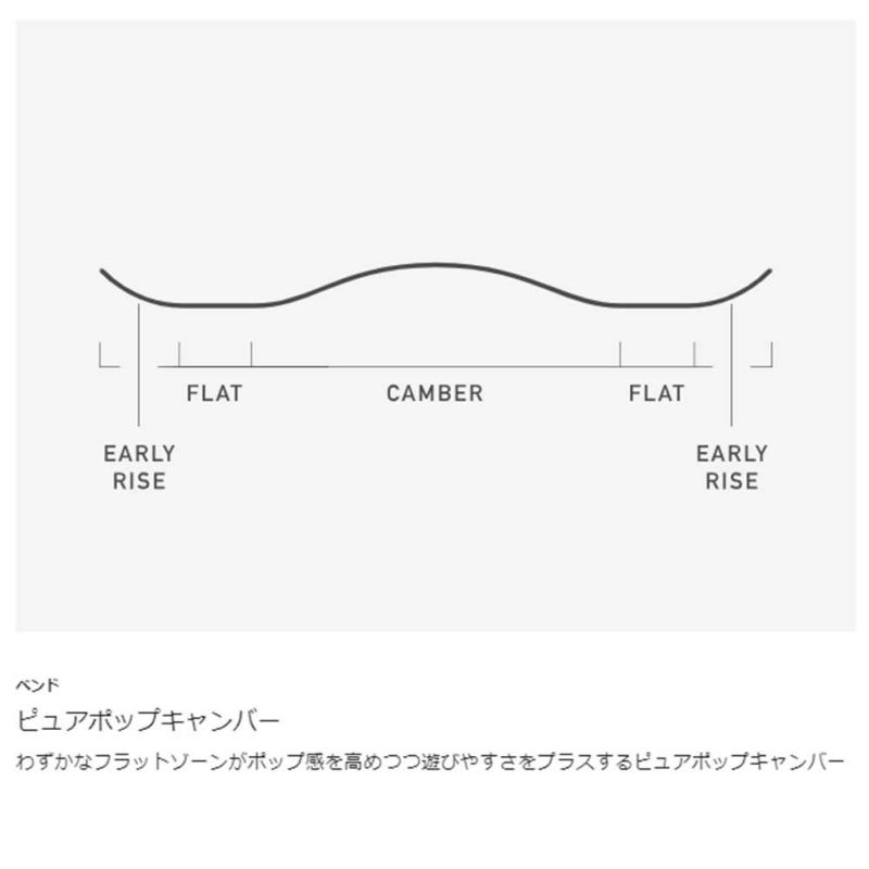 バートンBURTONスノボースノボスノーボード板イェーセイヤーキャンバーYeasayer13222110000レディース女性24-25