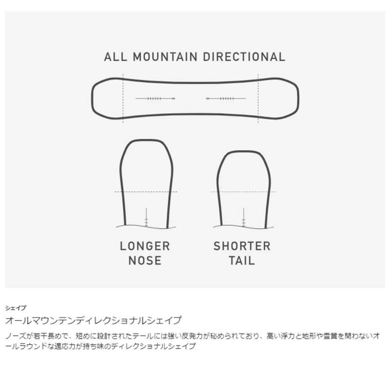 バートンBURTONスノボースノボスノーボード板ファミリーツリー3DチャンネルサーファーFlatTop3DFamilyTreeChannelSurfer24371100000メンズ男性24-25