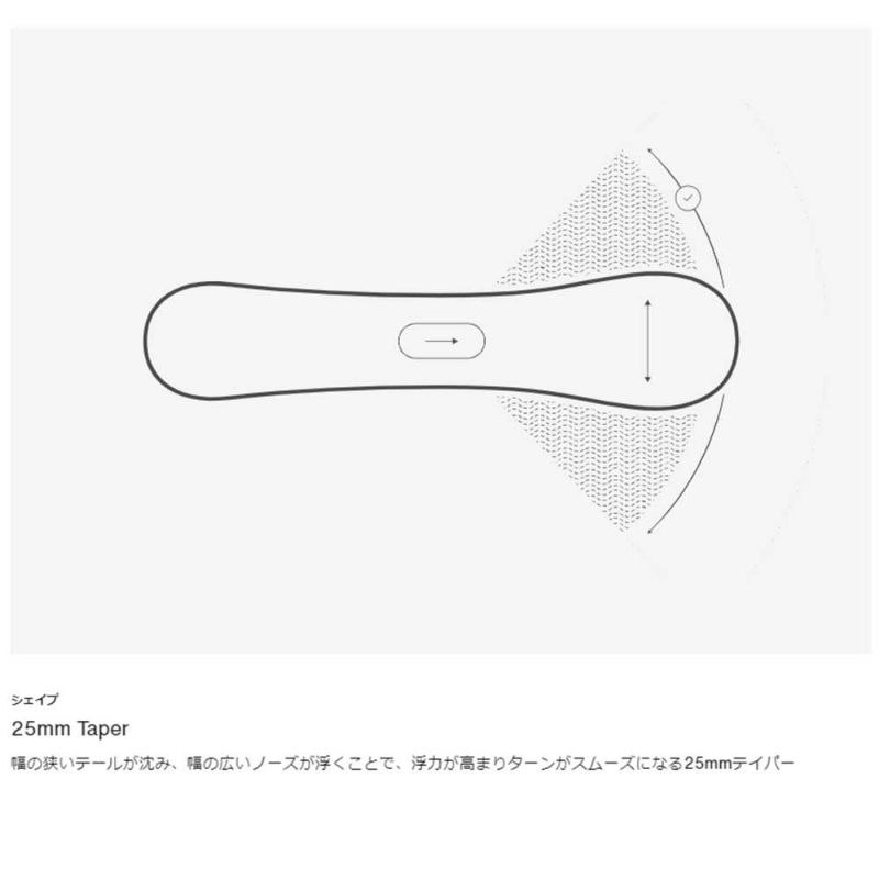 バートンBURTONスノボースノボスノーボード板ファミリーツリー3DチャンネルサーファーFlatTop3DFamilyTreeChannelSurfer24371100000メンズ男性24-25
