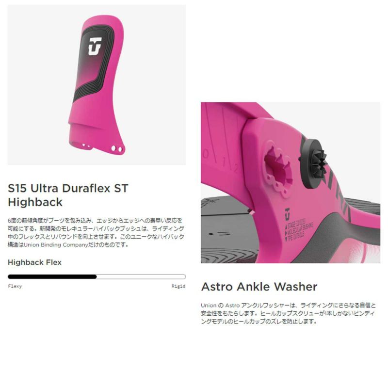 ユニオンUNIONスノボースノボスノーボードバインディングビンディングULTRAWOMENS24202レディース女性24-25