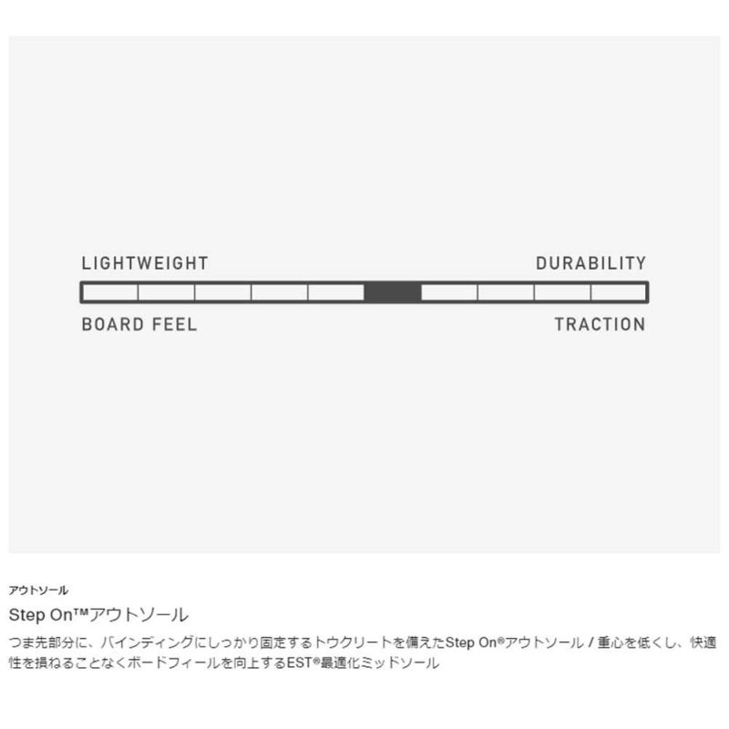 バートンBURTONスノボースノボスノーボードブーツルーラーStepOn(R)スノーボードブーツRulerStepOnBoot17287108700メンズ男性24-25