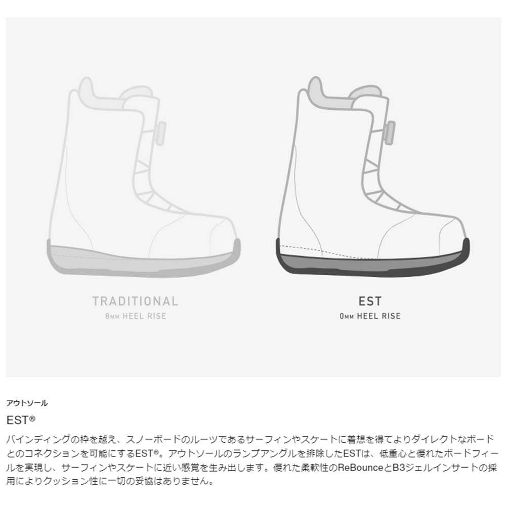 バートンBURTONスノボースノボスノーボードブーツルーラーStepOn(R)スノーボードブーツRulerStepOnBoot17287108700メンズ男性24-25