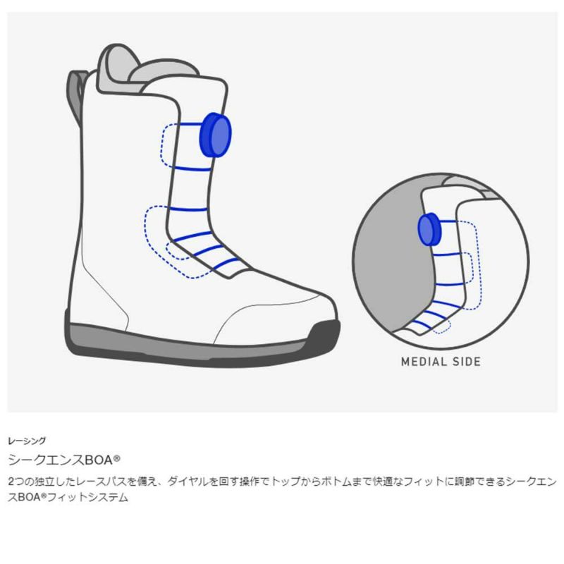 バートンBURTONスノボースノボスノーボードブーツライムライトStepOn(R)ワイドスノーボードブーツLimelightStepOnBootWide22625104500レディース女性24-25