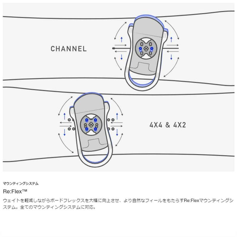 バートンBURTONスノボースノボスノーボードバインディングビンディングシチズンRe:FlexスノーボードバインディングCitizenRe:FlexBinding10540109650レディース女性24-25