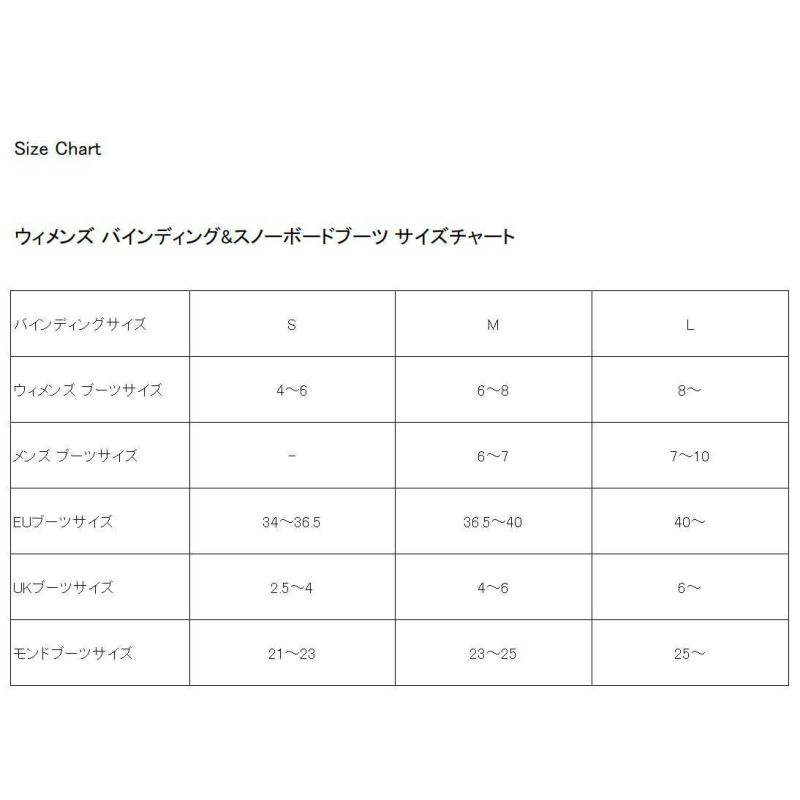 バートンBURTONスノボースノボスノーボードバインディングビンディングシチズンRe:FlexスノーボードバインディングCitizenRe:FlexBinding10540109650レディース女性24-25