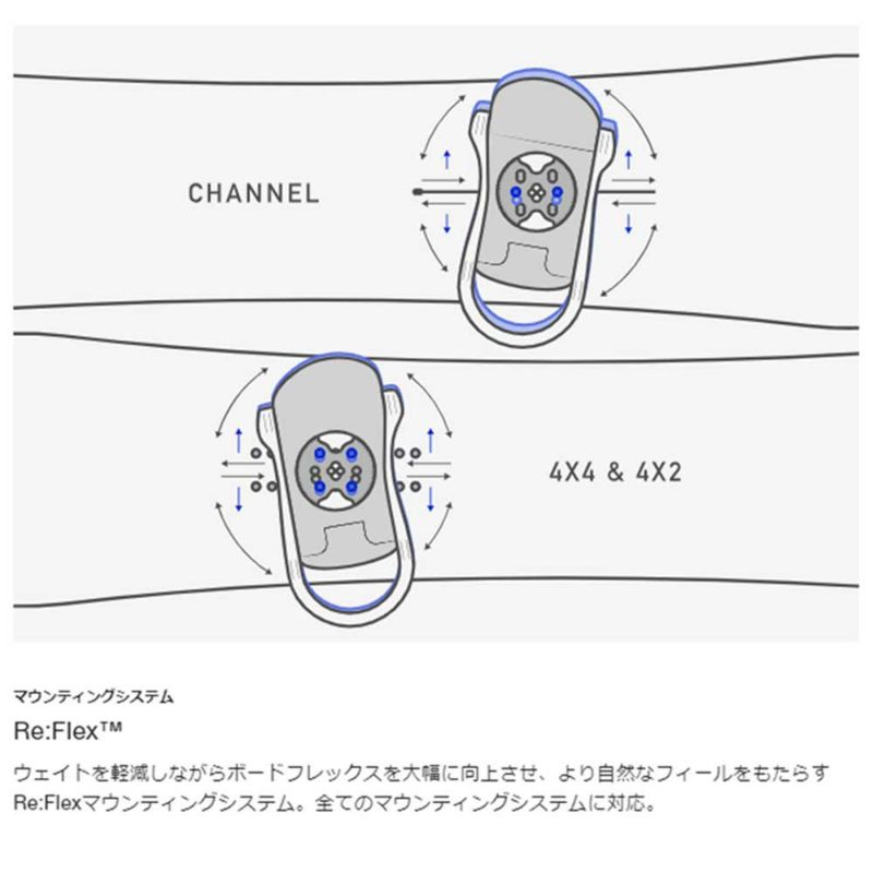 バートンBURTONスノボースノボスノーボードバインディングビンディングフリースタイルRe:FlexスノーボードバインディングFreestyleRe:FlexBinding10544111001メンズ男性24-25