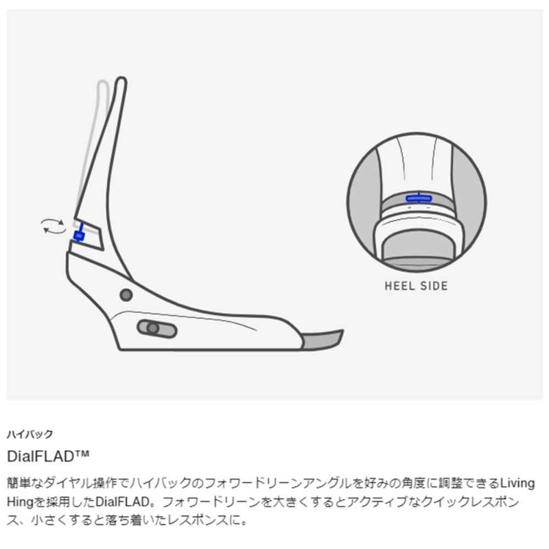 バートンBURTONスノボースノボスノーボードバインディングビンディングミッションRe:FlexスノーボードバインディングMissionRe:FlexBinding10546111021メンズ男性24-25