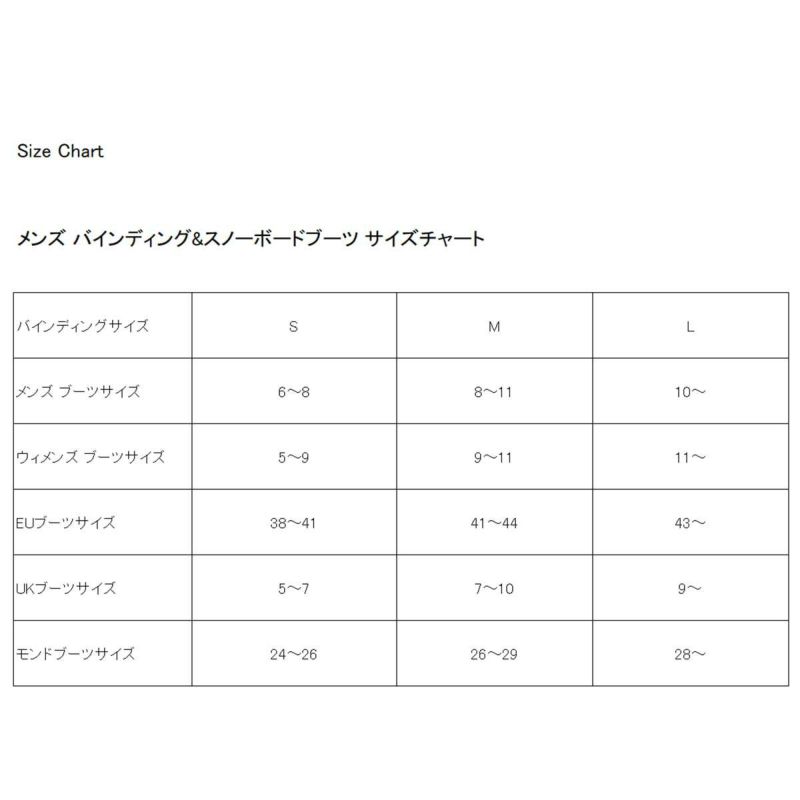 バートンBURTONスノボースノボスノーボードバインディングビンディングミッションRe:FlexスノーボードバインディングMissionRe:FlexBinding10546111021メンズ男性24-25