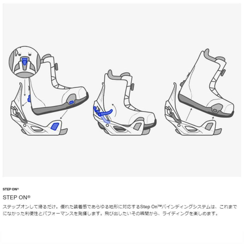 バートンBURTONスノボースノボスノーボードバインディングビンディングStepOn(R)Re:FlexスノーボードバインディングStepOn(R)Re:FlexBinding17284110402レディース女性24-25