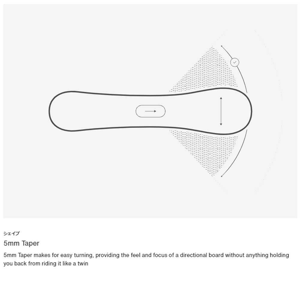 バートンBURTONスノボースノボスノーボード板ハイドアウェイFlatTopHideawayBoard10696109000レディース女性24-25