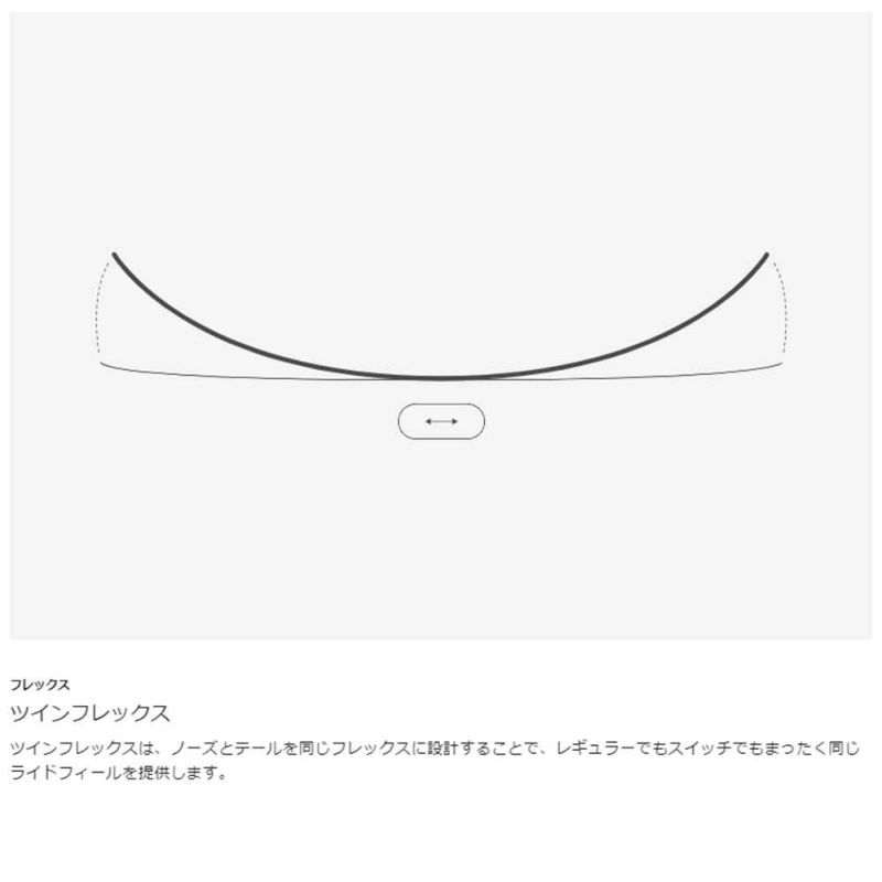 バートンBURTONスノボースノボスノーボード板ファミリーツリーホームタウンヒーローキャンバーFamilyTreeHometownHeroBoard22245103000メンズ男性24-25