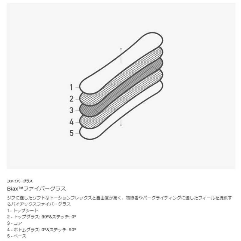 バートンBURTONスノボースノボスノーボード板インスティゲーターキャンバーInstigatorBoard22944101000メンズ男性24-25