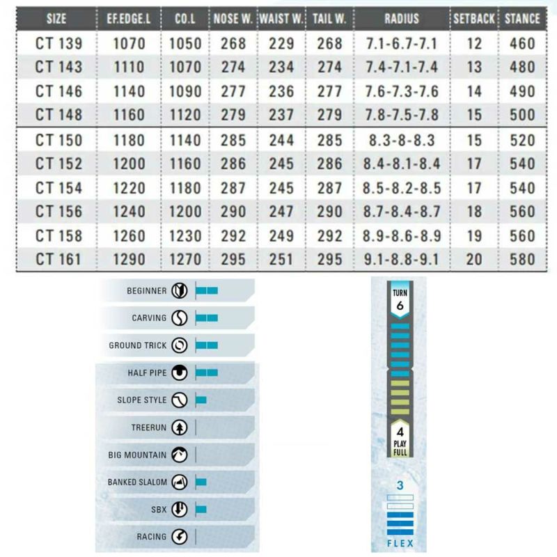 オガサカOGASAKAスノボースノボスノーボード板CT11200612メンズレディースユニセックス24-25