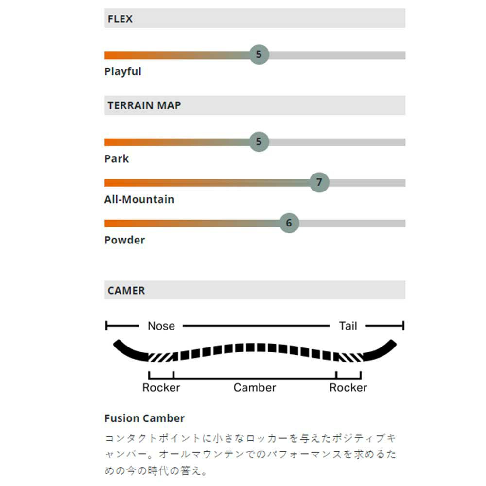 ロームROMEスノボースノボスノーボード板ウォーデンWARDENWARDENメンズ男性24-25