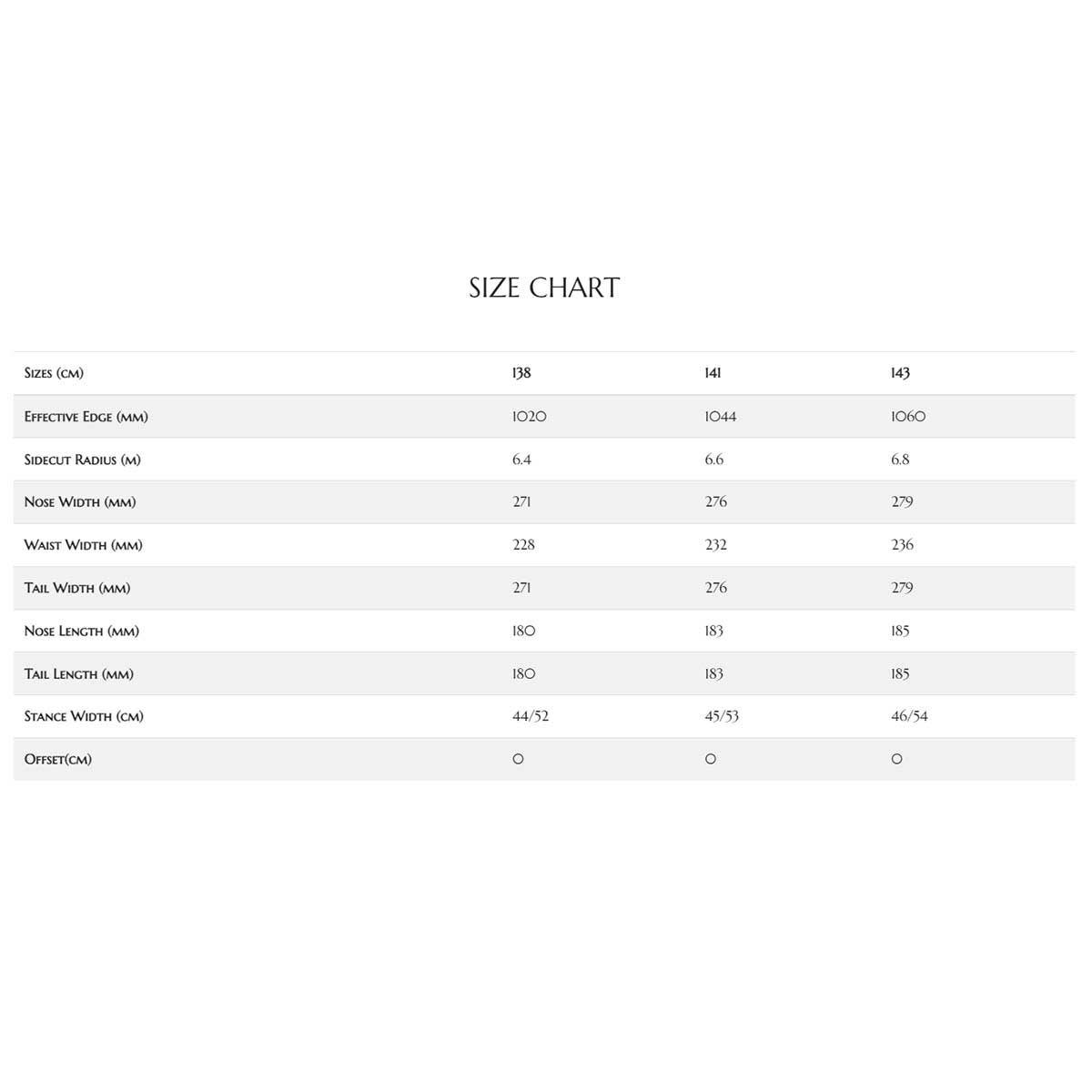 サブリナSABRINAスノボースノボスノーボード板ジーティーダブリューGTW631-240-07レディース女性24-25