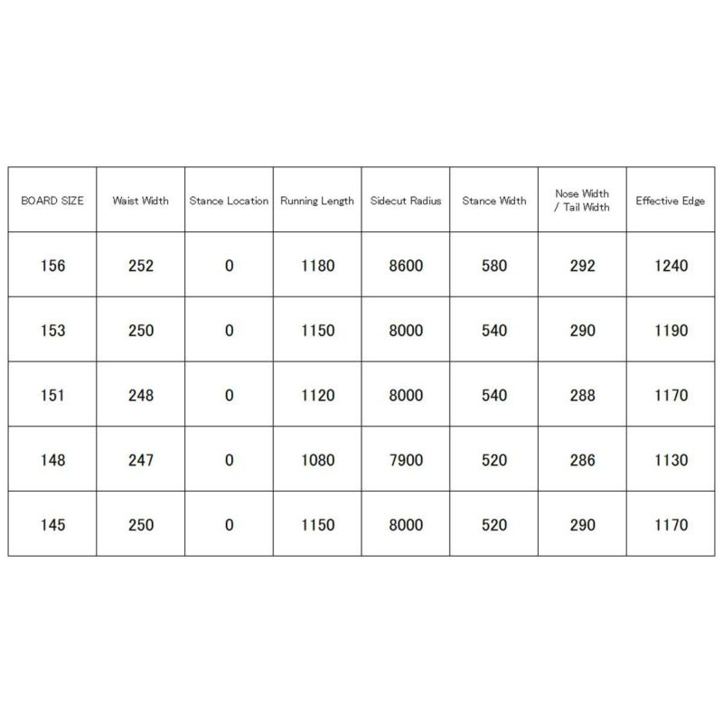 スプレッドSPREADスノボースノボスノーボード板LTALTA24-25メンズ男性24-25