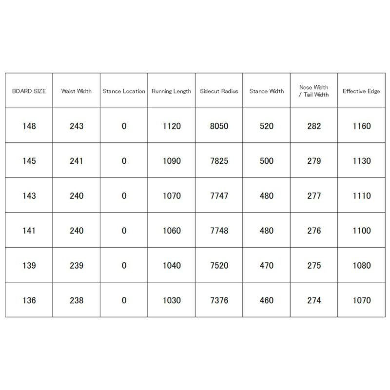 スプレッドSPREADスノボースノボスノーボード板LTVLTV24-25レディース女性24-25