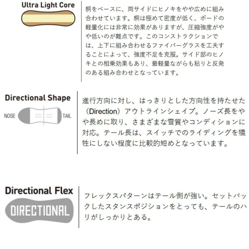 グレイGRAYスノボースノボスノーボード板ラヴバズLOVEBUZZ[CAMBER]LOVECAM2426メンズ男性24-25