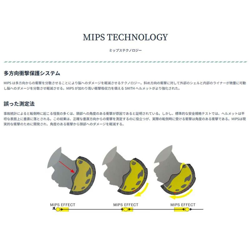 スミスSMITHスノボースノボスノーボードヘルメットRODEOMIPS01027550メンズレディースユニセックス24-25