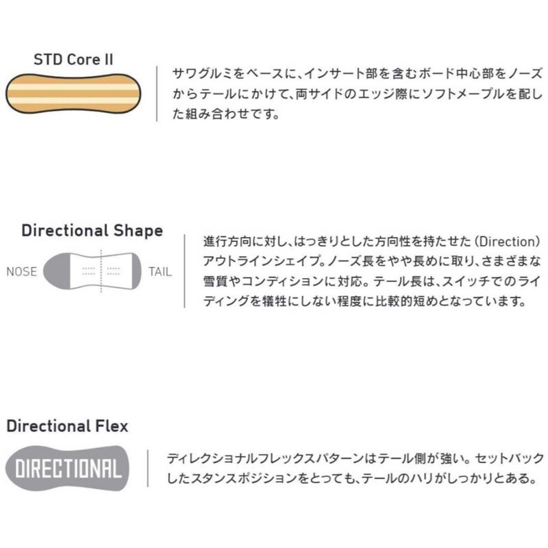 グレイGRAYスノボースノボスノーボード板ディライトDELIGHTmagentaDELIGHTMAGE2425メンズレディースユニセックス24-25