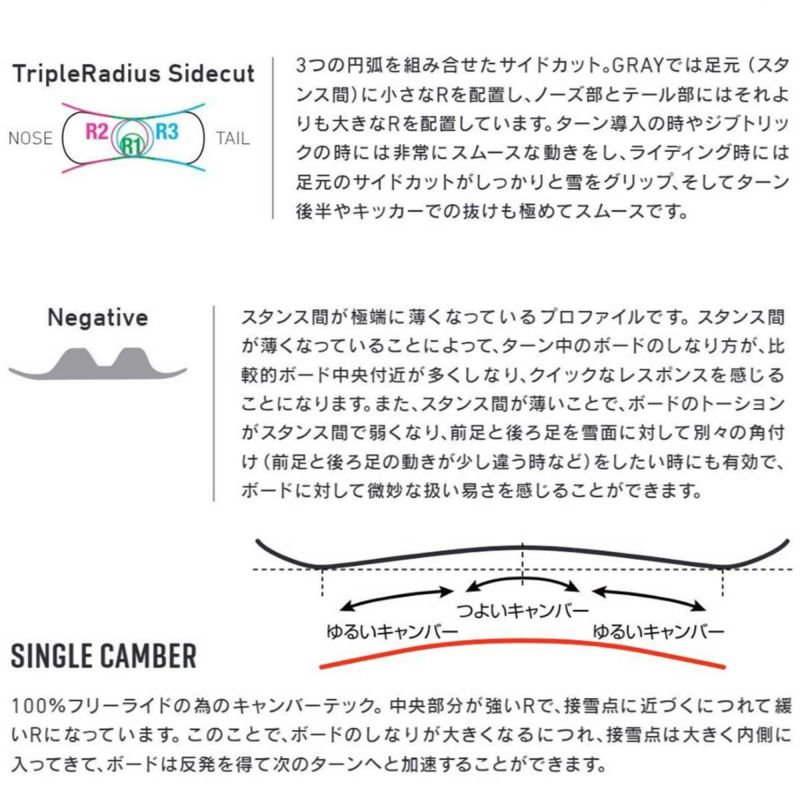 グレイGRAYスノボースノボスノーボード板ディライトDELIGHTmagentaDELIGHTMAGE2425メンズレディースユニセックス24-25