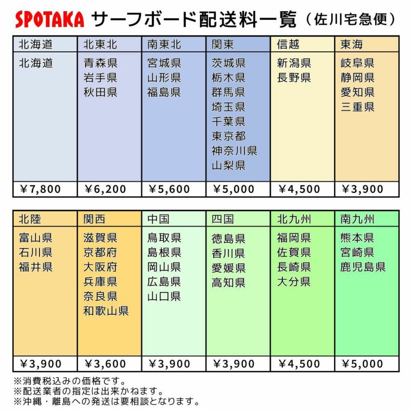 ディーエイチディーDHDサーフィンサーフサーフボード板MFECLIPSEPUBLANKSDHD0001