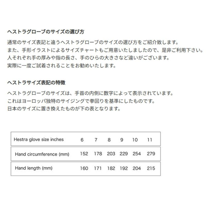 ヘストラHESTRAスノボースノボスノーボードグローブ手袋ヴォスシーゾーンミットVossCzoneMitt31521-100710メンズレディースユニセックス24-25