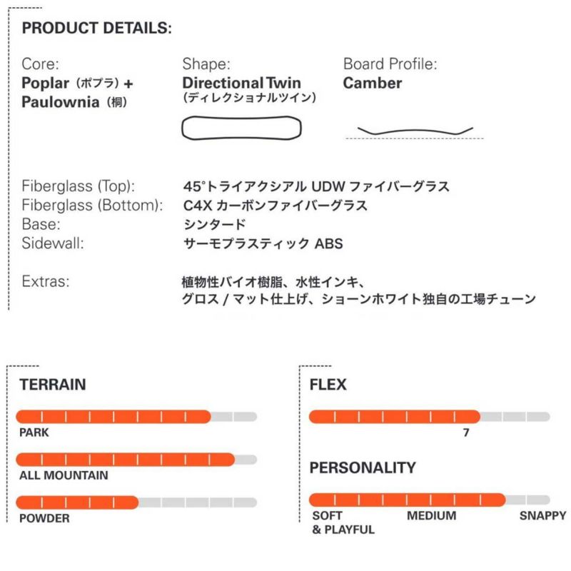 ホワイトスペースWHITESPACEスノボースノボスノーボード板FreestyleShaunWhitePro25PRA154メンズ男性24-25