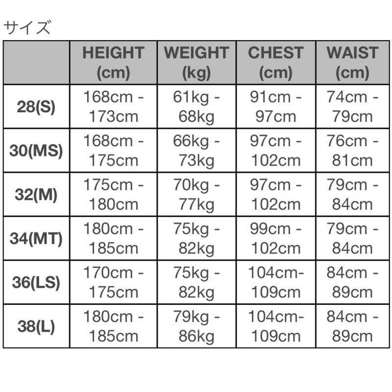 ルーカRVCAサーフィンサーフウエットスーツ3/2BALANCECHESTZIPフルスーツBE042851メンズ男性25SP春夏