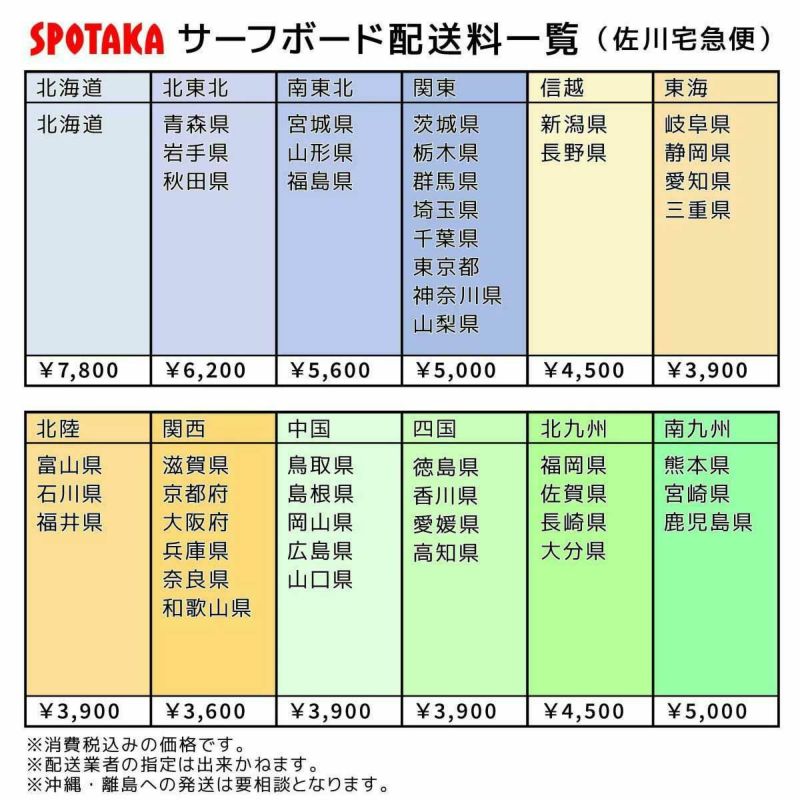 ディーエイチディーサーフボードDHDSURFBOARDSサーフィンサーフサーフボード板NEXUSPUBLANKS110904