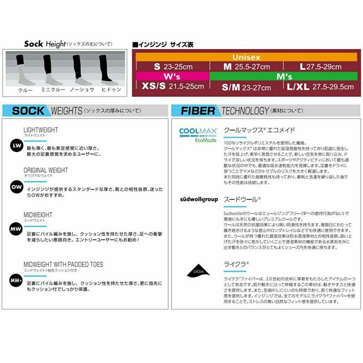 インジンジinjinjiランニングソックス靴下ランライトウェイトノーショウ281110-SPPメンズレディースユニセックス25SP春夏