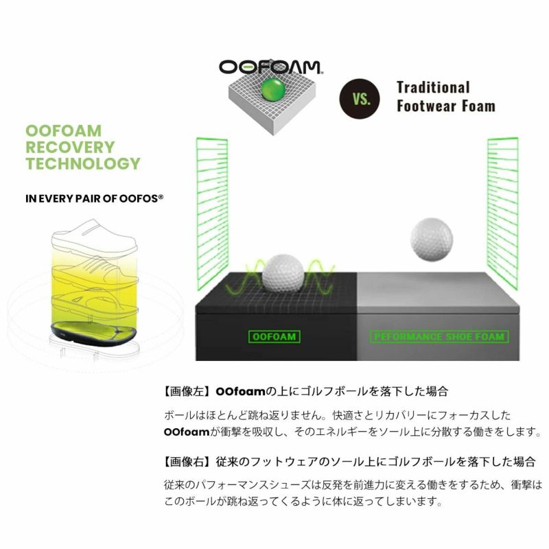 ウーフォスOOFOSWomensOOmyZen200094