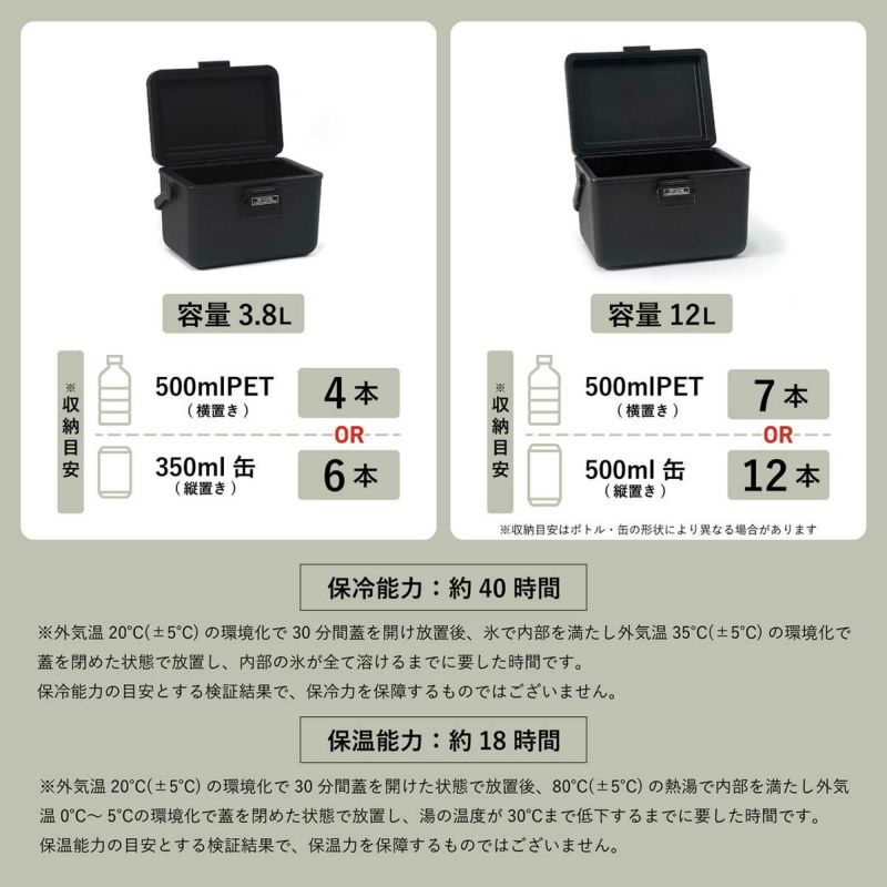 ポストジェネラルPOSTGENERALアウトドアカジュアルアクセサリーアイスエラハードシェルクーラー12L982470006メンズレディースユニセックス25SP春夏